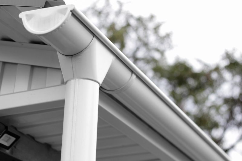 Benefits of Gutter Covers